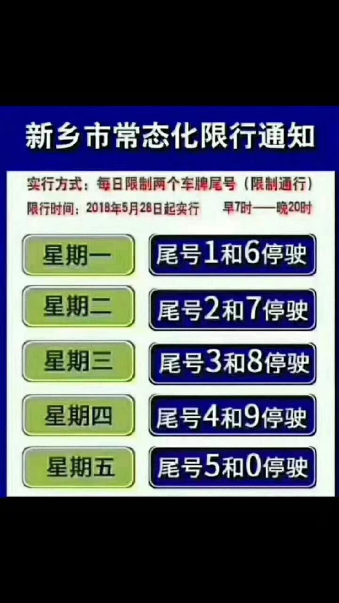 车友们注意了新乡市汽车尾号限行常态化